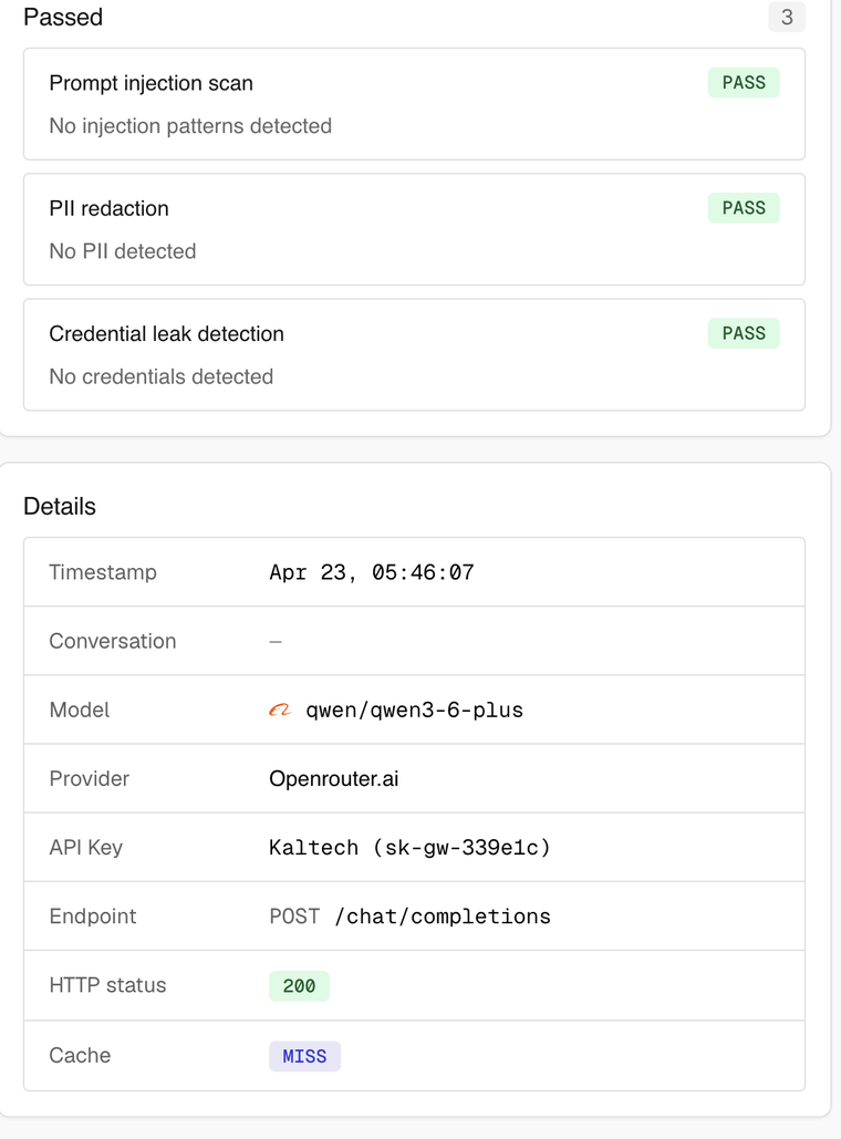 A single Gate message record: a Passed panel listing prompt-injection scan, PII redaction, and credential-leak detection all passing, and a Details panel with timestamp, model, provider, API key, endpoint, HTTP status, and cache result.
