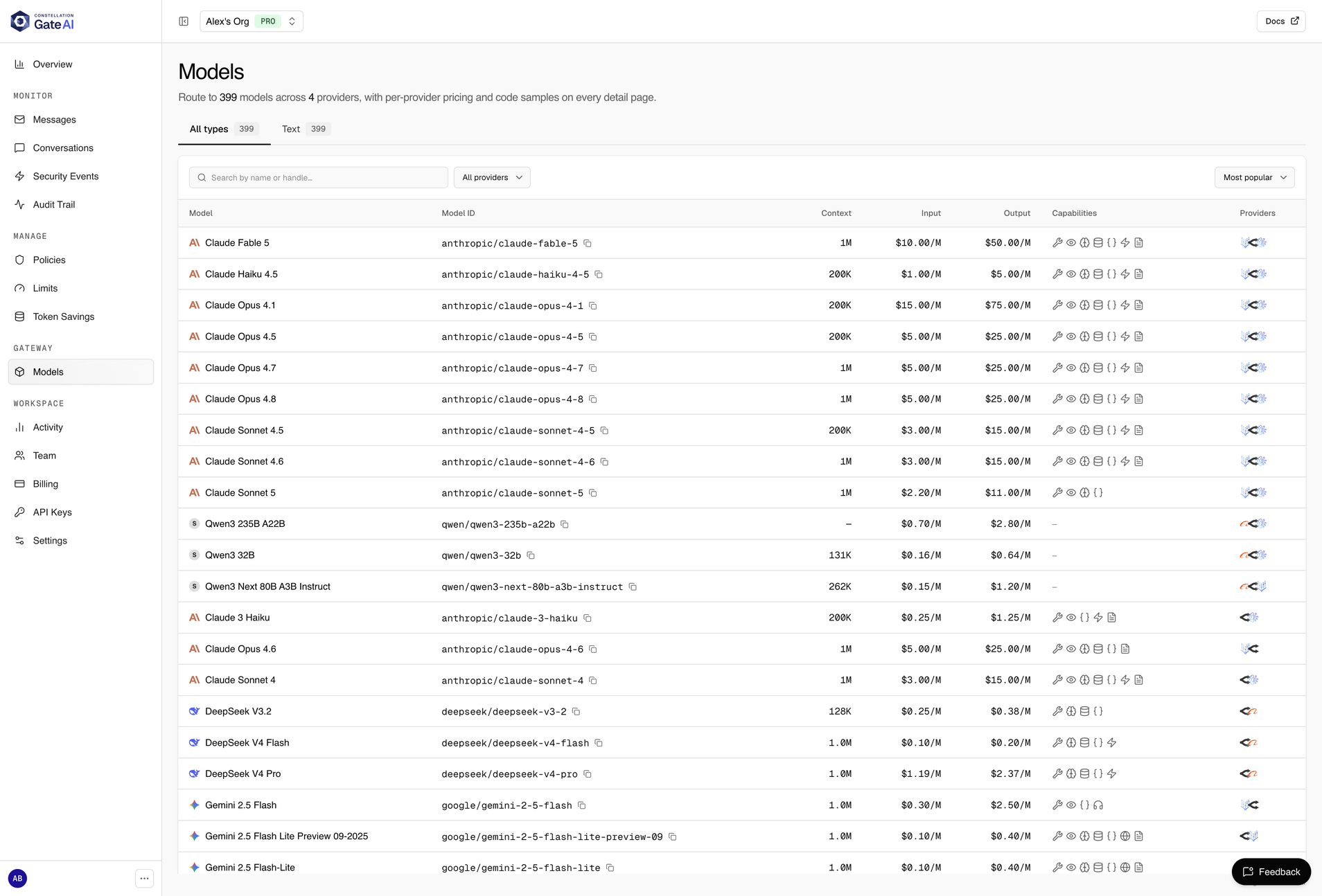 Gate dashboard Models catalog: a searchable table of models across four providers, each row showing the model name, its provider/model id, context window, input and output price per million tokens, capabilities, and which providers serve it.